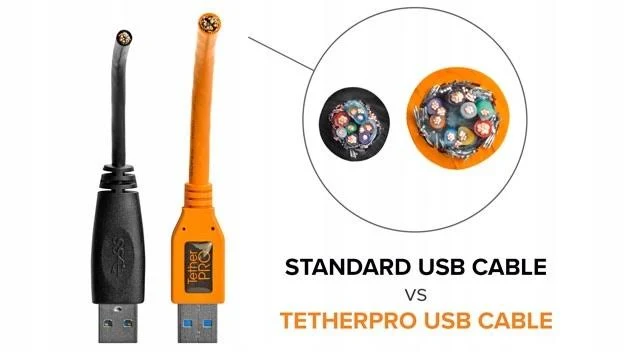 Tether Tools TetherPro USB Type-C Male to Micro-USB 3.0 Type-B Male Cable (15', Orange) CUC3315-ORG